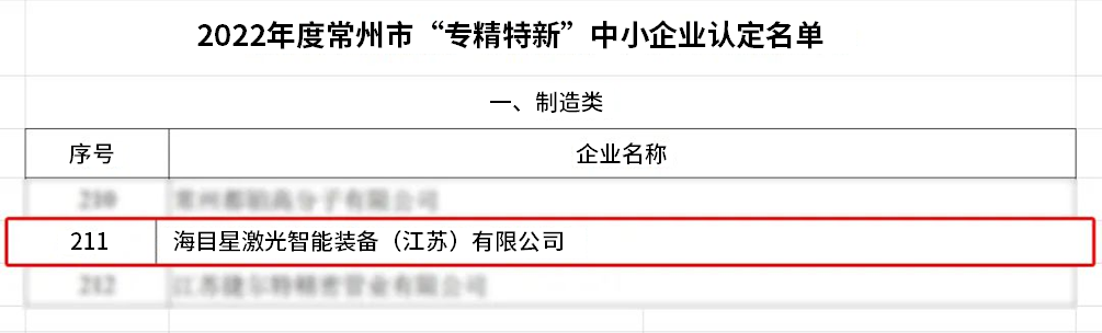 2022.06.17獲獎(jiǎng)名單截圖-思源黑體.png