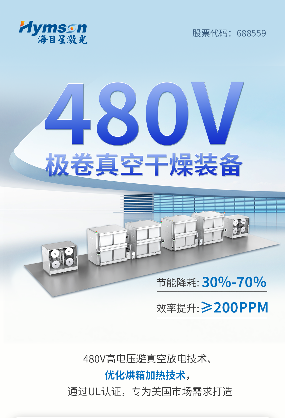 干燥線出貨產(chǎn)品海報(bào)3.png