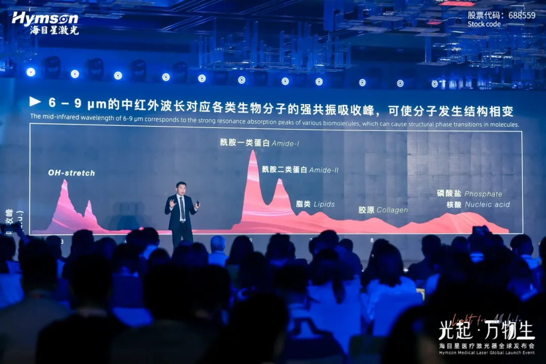 中紅外激光器廠家海目星：突破技術(shù)瓶頸，引領(lǐng)醫(yī)療創(chuàng)新
